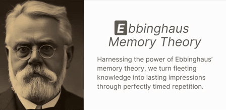 ESB Methodology - slide 1