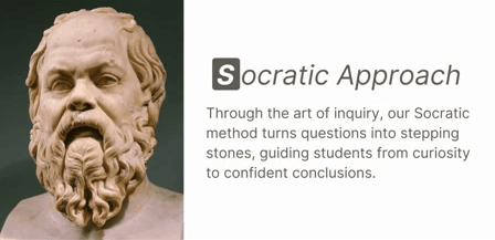 ESB Methodology - slide 2