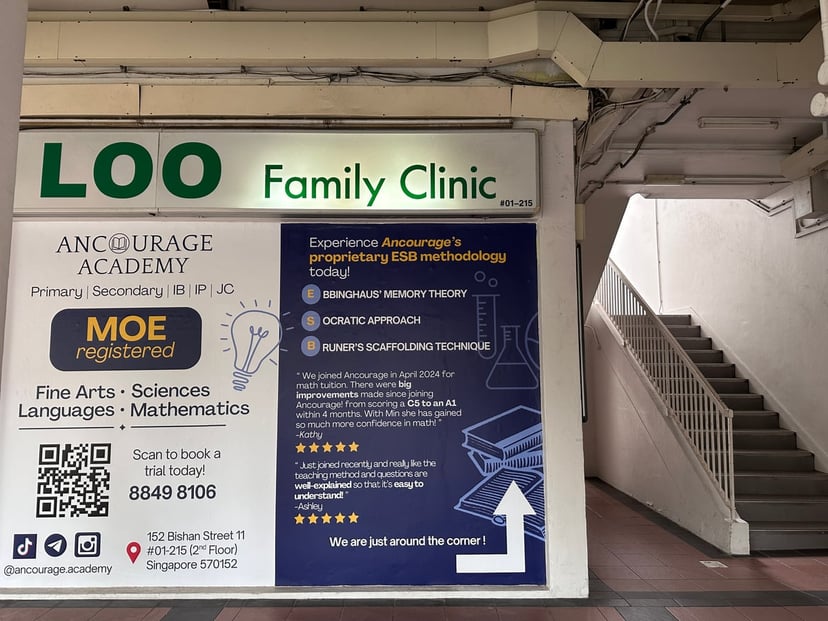 Step 6: Find Our Signage