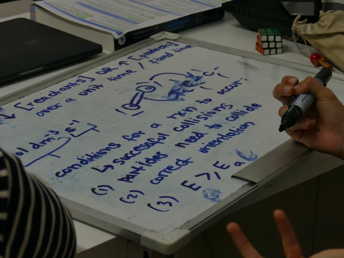 Model Drawing to Algebra: Bridging Pri-Sec Maths — article from Ancourage Academy