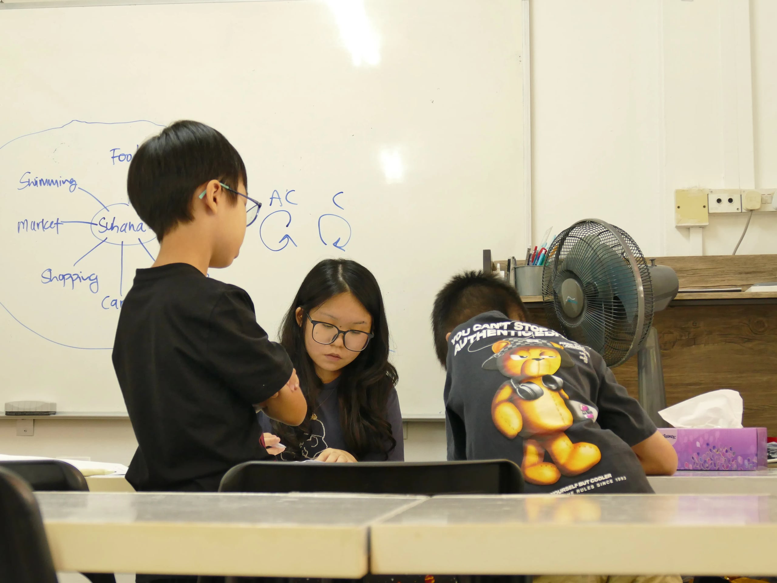 P5-P6 Chinese Tuition in Bishan: Upper Primary Guide