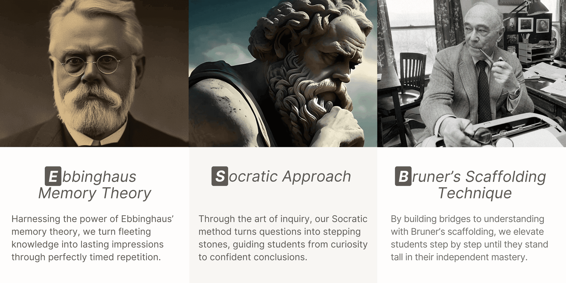 ESB (Ebbinghaus-Socratic-Bruner) teaching methodology overview at Ancourage Academy