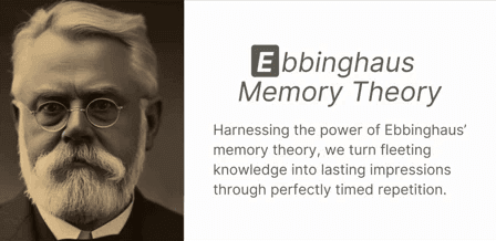ESB Methodology slide 1 — Ebbinghaus forgetting curve applied at Ancourage Academy