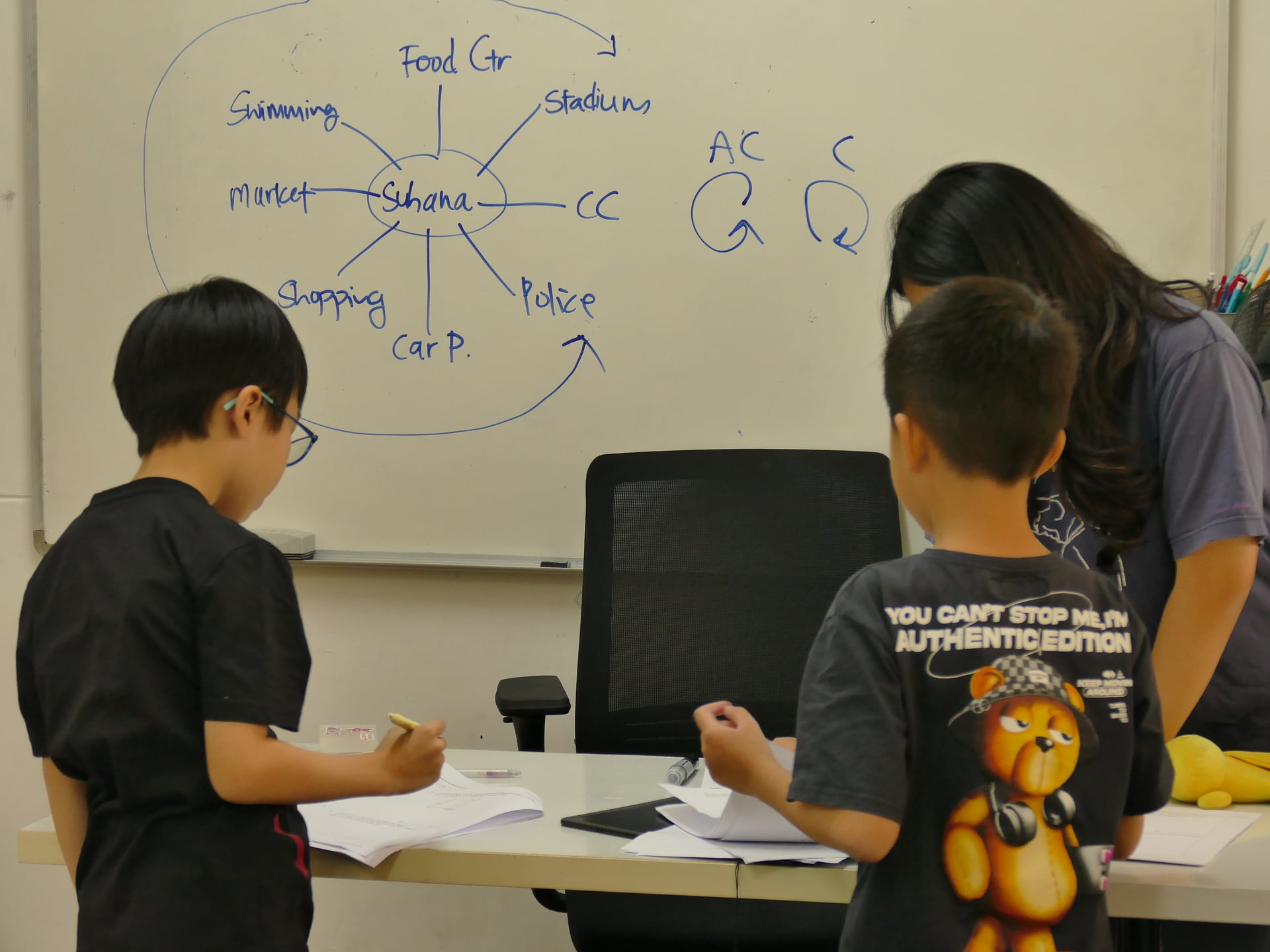 Integrated Programme (IP) Singapore: Cut-Off Guide